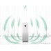 Очиститель воздуха Xiaomi Mi Air Purifier Pro