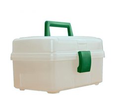 Ящик для инструментов Profbox Т-25 